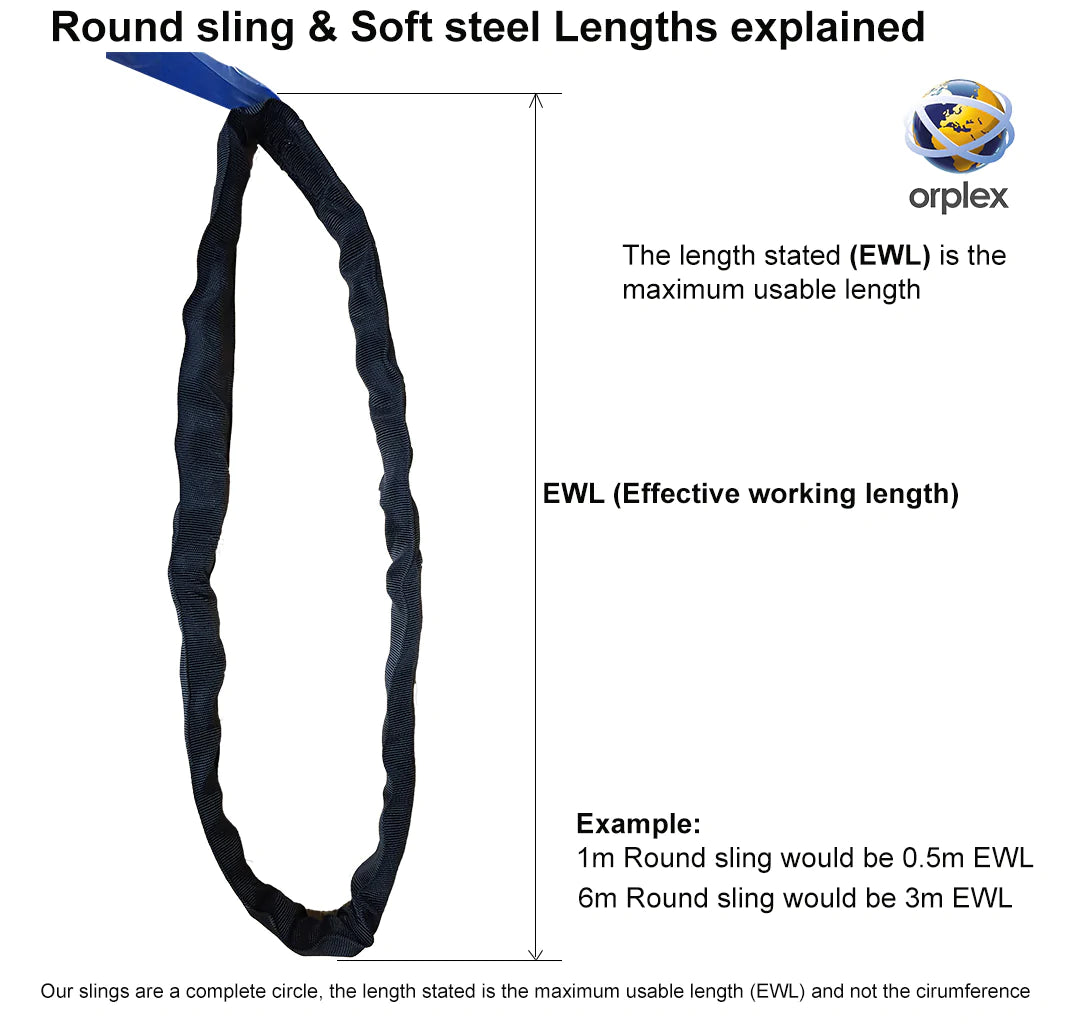 Soft Steels - 1m to 12m Circ. 0.5m to 6m Effective Working Length. WWL=2T