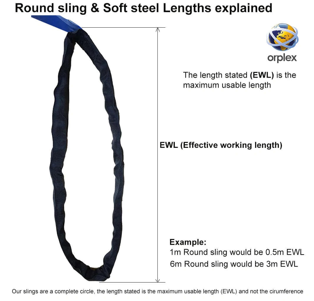 Black Roundsling - 1m to 12m Circ. 0.5m to 6m Effective Working Length. WWL=2T