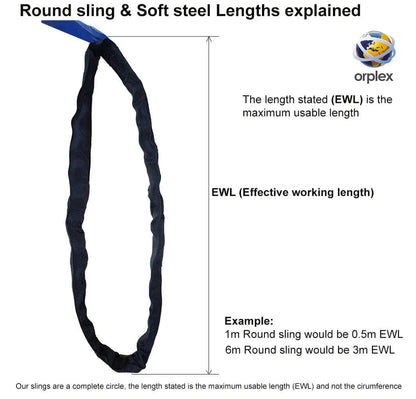 Black Roundsling - 1m to 12m Circ. 0.5m to 6m Effective Working Length. WWL=2T